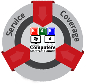 Monreal Surrounding Area